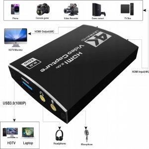 System przekazu sygnału AV Pawonik GRABBER HDMI 2.0 PC USB STREAMING 4K60HZ HDCP 2.2 2