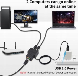 Switch Pawonik SPLITTER LAN 1X2 ADAPTER ROZGAŁĘŹNIK RJ45 100 MBPS 12