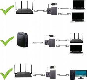 Switch Pawonik SPLITTER LAN 1X2 ADAPTER ROZGAŁĘŹNIK RJ45 100 MBPS 4