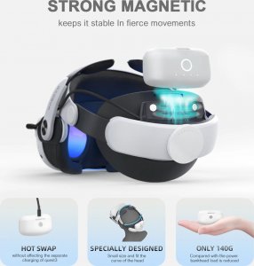 BOBOVR BOBOVR M3 Pro| Strap z baterią do Meta Quest 3 4