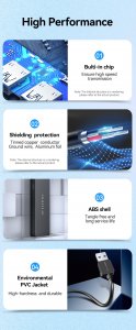 HUB USB Vention Hub USB 3.0 z 4 portami i zasilaczem CHLBD 0,5m czarny 27