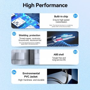 HUB USB Vention Hub USB 3.0 z 4 portami i zasilaczem CHLBD 0,5m czarny 7