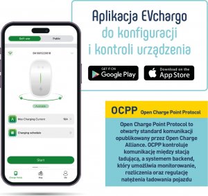 Ładowarka Platinet PWBS11KW 11kW Type 2 6