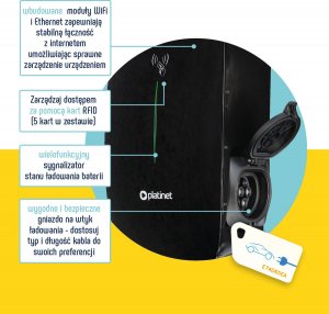 Ładowarka Platinet PWBS11KW 11kW Type 2 8