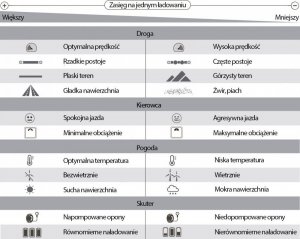 Bili Bike Skuter elektryczny składany BILI BIKE FOLD Z1 żółty 14