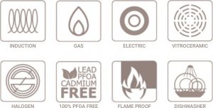 Resto CASSEROLE D18CM 2.7L/92103 RESTO 2