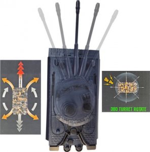 tomdorix Czołg Na Radio Tygrys R/C Zdalnie Sterowany ze Świecącymi Reflektorami LED 4