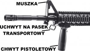 tomdorix M4A1 Replika ASG Karabin Snajperka Na Kulki CIĘŻKI 760G z Niebieską Latarką 8
