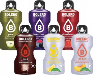 Saturator Sodastream Terra Czarny 6