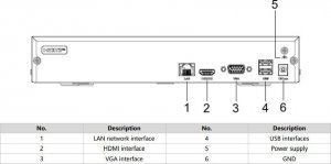 Rejestrator Hikvision Rejestrator IP DS-7108NI-Q1/M(D) 3