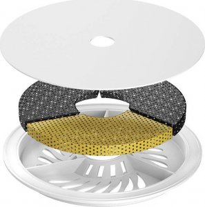 HHOLove Filtry wymienne do fontanny/poidła dla psa i kota HHOLove CT-FTKRF 2