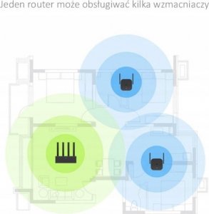 Access Point Xiaomi Mi Wi-Fi Range Extender Pro 4