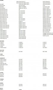 Worek do odkurzacza Worwo 24x WORKI ODKURZACZA WORWO ZMB02K DO ZELMER ODYSSEY ELF METEOR 7