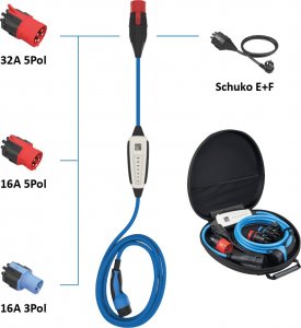 Ładowarka NRGkick 32A Set Optimal GSM WLAN 22kW 7,5m (12801061) 2