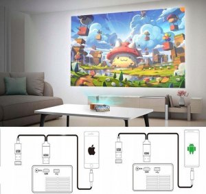 Projektor Operum Przenośne Kino Domowe MINI PROJEKTOR LED Operum 6