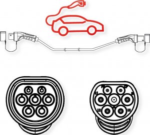 Kabel do ładowania samochodów Roline Type 2, 1-faza, 32A, 7.4kW, 7.5m (19.08.0007) 2