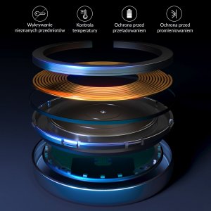 Ładowarka Aukey LC-MC10 Indukcyjna 1x USB-C (LC-MC10) 8