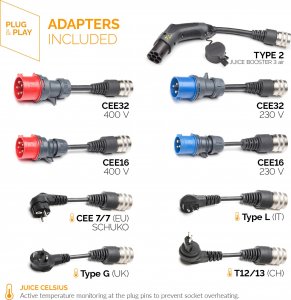 Ładowarka Juice Booster 3 air Master Traveler Set 1,4 - 11kW, 8.1 m cable (EL-JB3AG4) 2