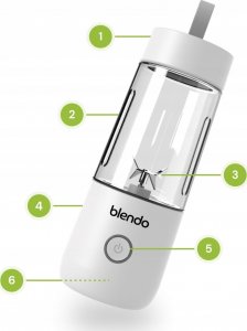 Blender kielichowy Blendo Pro Biały 18