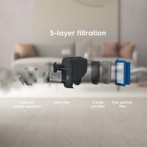 Odkurzacz pionowy Electrolux Clean 500 Well PowerPro ES52C212XN 8