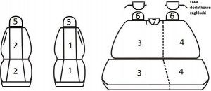 Atra Pokrowce miarowe do Skoda Fabia II (2007-2014r) 2