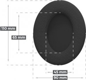 Genesis Pady nauszniki do słuchawek Toron EP02 Tekstylne (NSG-2159) 8