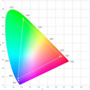 Tablet graficzny Bosto BT-16HDK 14