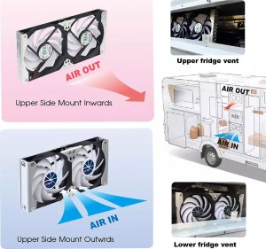 Titan Titan TTC-SC20(A)+ Dual Fridge Fan 92x25mm IP55, Timer Mode, with Integrated Rectifier 2