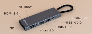HUB USB Reagle REAGLE HUB USB-C HDMI 4K 60Hz 2K 144Hz USB C 3.2 PD 100W CZYTNIK KART M1 M2 7