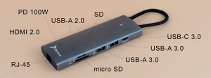 HUB USB Reagle REAGLE HUB USB-C HDMI 4K 60Hz USB C PD 100W USB 3.2 LAN RJ45 CZYTNIK KART 7