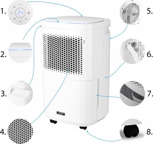 Yoer Osuszacz powietrza - Yoer Dryo DE02W 3