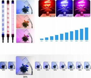 Heckermann Lampa LED do wzrostu roślin 78LED 4 głowice + tripod 9