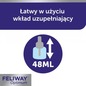 Triton CEVA Feliway Optimum dyfuzor + wkład 48ml 4