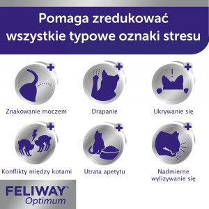 Triton CEVA Feliway Optimum dyfuzor + wkład 48ml 7