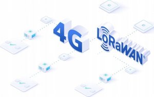 MILESIGHT Milesight UC300-L05EU Bramka IoT w technologii LTE do odczytu innych interfejsów przemysłowych RS232 RS485 4*DI 2*DO 4*AI 2*PT100 MODBUS RTU TCP UDP AWS MQTT 7