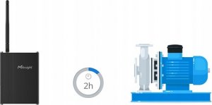 MILESIGHT Milesight UC300-L05EU Bramka IoT w technologii LTE do odczytu innych interfejsów przemysłowych RS232 RS485 4*DI 2*DO 4*AI 2*PT100 MODBUS RTU TCP UDP AWS MQTT 8