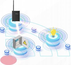 MILESIGHT Milesight UC300-L05EU Bramka IoT w technologii LTE do odczytu innych interfejsów przemysłowych RS232 RS485 4*DI 2*DO 4*AI 2*PT100 MODBUS RTU TCP UDP AWS MQTT 10