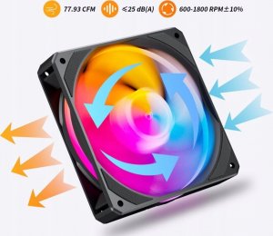 Wentylator upHere U2C ARGB Czarny 3-pack 5