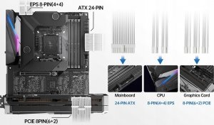 AsiaHorse Zestaw przedłużaczy do zasilacza ATX 6 KIT 16 AWG PC AsiaHorse Sleeved 4