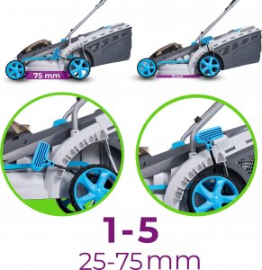 Kosiarka akumulatorowa Kanwod KOSIARKA AKUMULATOROWA KANWOD KOSZ 40L ZESTAW BATERIA ŁADOWARKA 4Ah 37cm 5