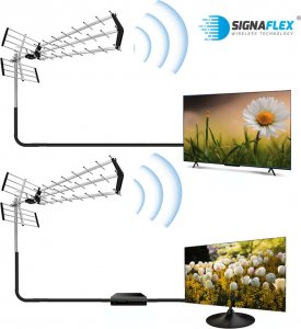 Antena RTV Signaflex Antena telewizyjna Signaflex HD-28E KIERUNKOWA ZEWNĘTRZNA ANTENA DVB-T2 470-862 MHz 2