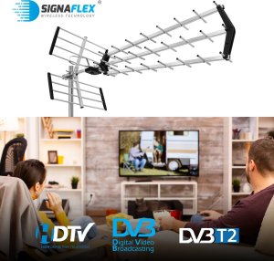 Antena RTV Signaflex Antena telewizyjna Signaflex HD-28E KIERUNKOWA ZEWNĘTRZNA ANTENA DVB-T2 470-862 MHz 6