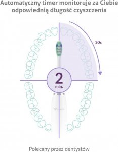 Szczoteczka TrueLife SonicBrush Clean30 Biała 5