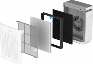 Oczyszczacz powietrza Levoit Vital 200S Pro 3