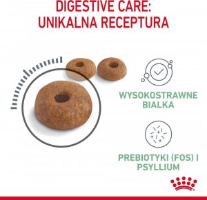 Royal Canin Digestive Care 2kg 5