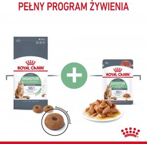 Royal Canin Digestive Care 2kg 7
