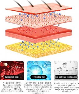 Yeye Elektryczny masażer do twarzy ze światłem LED do poprawy owalu twarzy 7