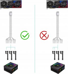 AsiaHorse Adapter przejściówka Przedłużacz 3*8 PIN 12VHPWR 600W 16 AWG AsiaHorse 5