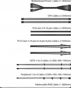 Zasilacz Asus ROG Loki SFX-L Titanium 1200W (90YE00N0-B0NA00) 15