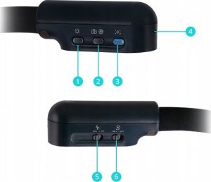 Digitus Wizualizer U70I 11